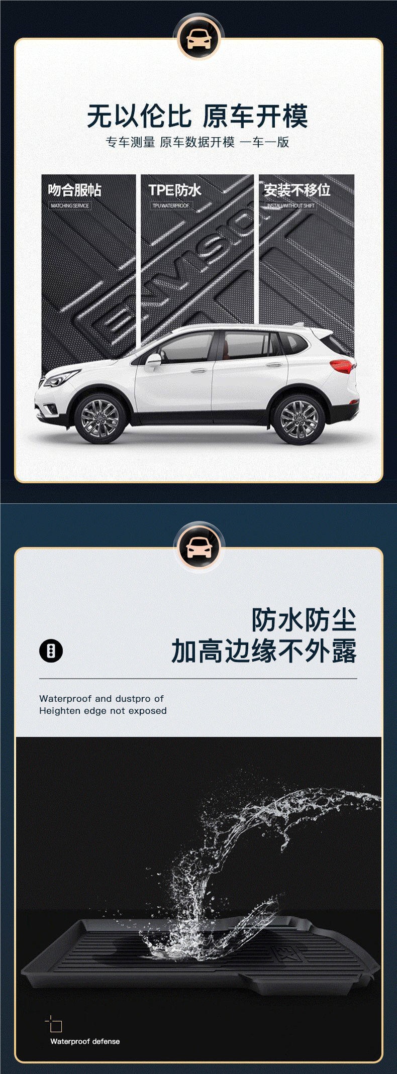 Geely-specific TPE trunk mat for Boyue, Emgrand, Xingyue L, Xingrui, Xingyuan, Vision, waterproof rear compartment mat
