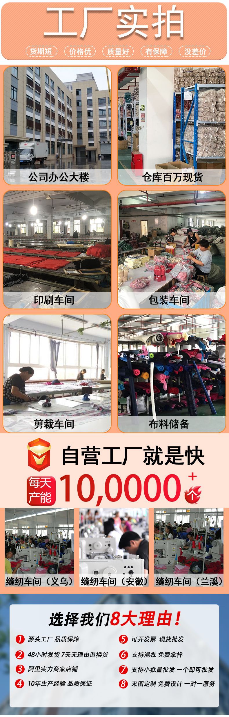 工厂实力图_01