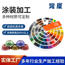 ���I���S ����һ�w�����T�ӹ� ����Ʒ�|������̎��o�m�����ܷ�