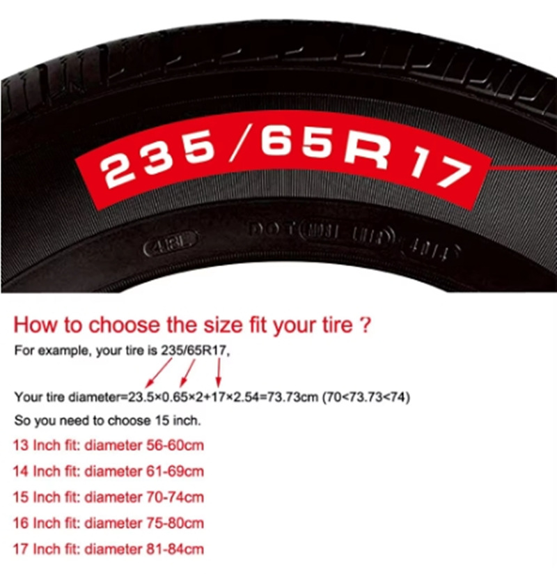 Car tire protective cover universal 14''-17PVC leather tire cover spare tire cover luggage bag soft protective bag