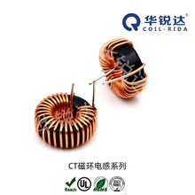 CT44125�Ż���� �������� ���ε�� ��ģ��� �˲���� 44125��