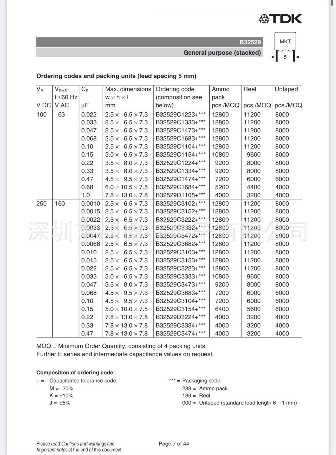 B627CA8B0CD4C457C6DF33909B2275