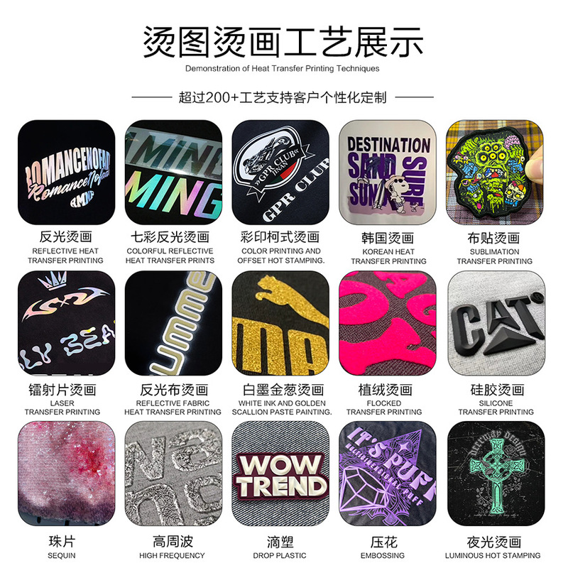 阿提娜 立体高周波烫画贴TPU金属压标胶印服装辅料高周波烫画贴|undefined
