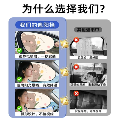 Sun shade, Cartoon car sun visor window