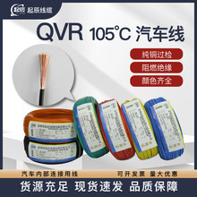 ���˼��~QVR-105��  0.3/0.5/0.75/1ƽ��ܛ����܇�õ͉����B�Ӿ�