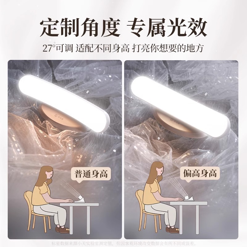 Xiaotian ライブチンライトデスクトップ美容自撮りビデオ補助光首美白顔ほうれい線首ラインライト|undefined