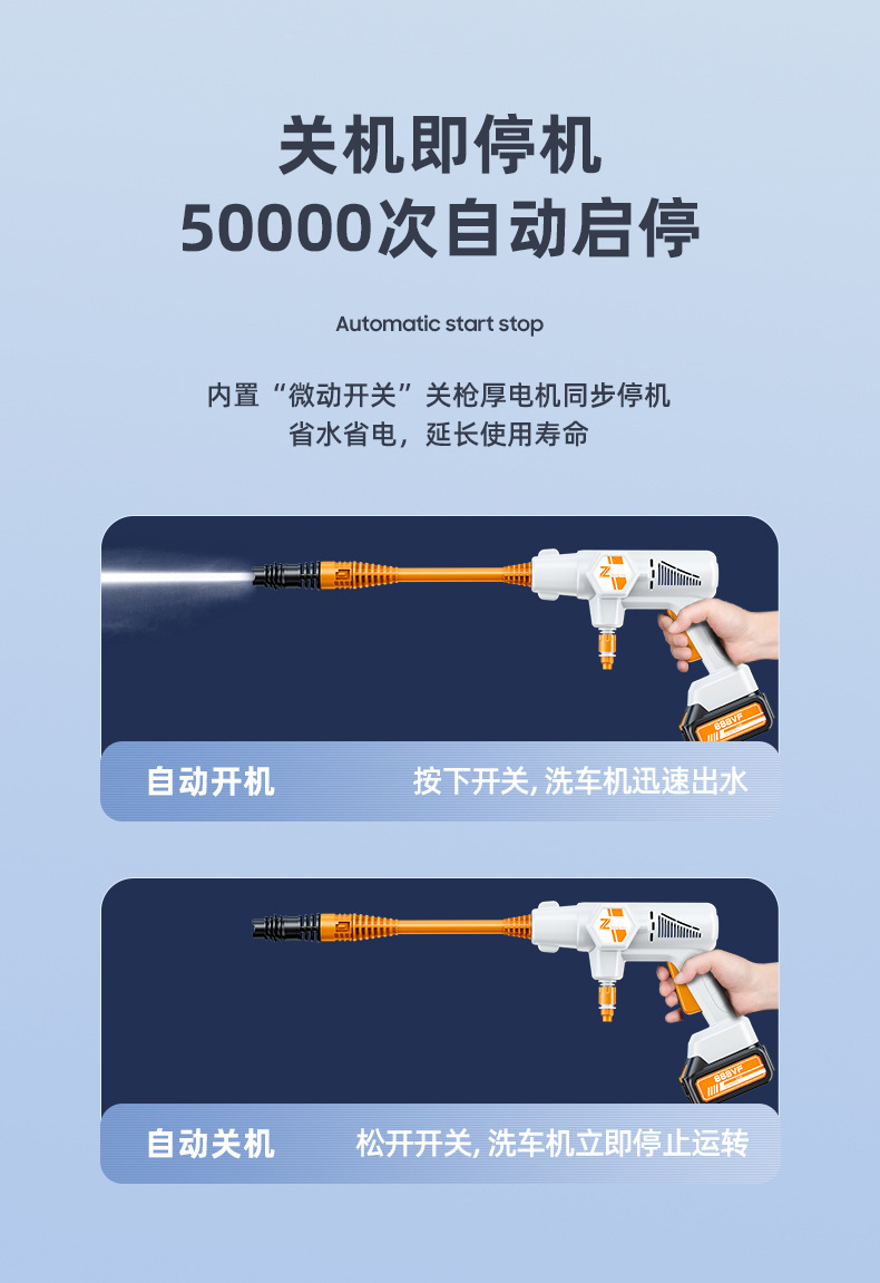 洗车枪详情-白(改)_16.jpg