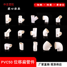 PVC�ܵ������©��ˮ�܏��^����ˮ��ֱ��ˮ�ܮ������^��ͨ�oˮ��