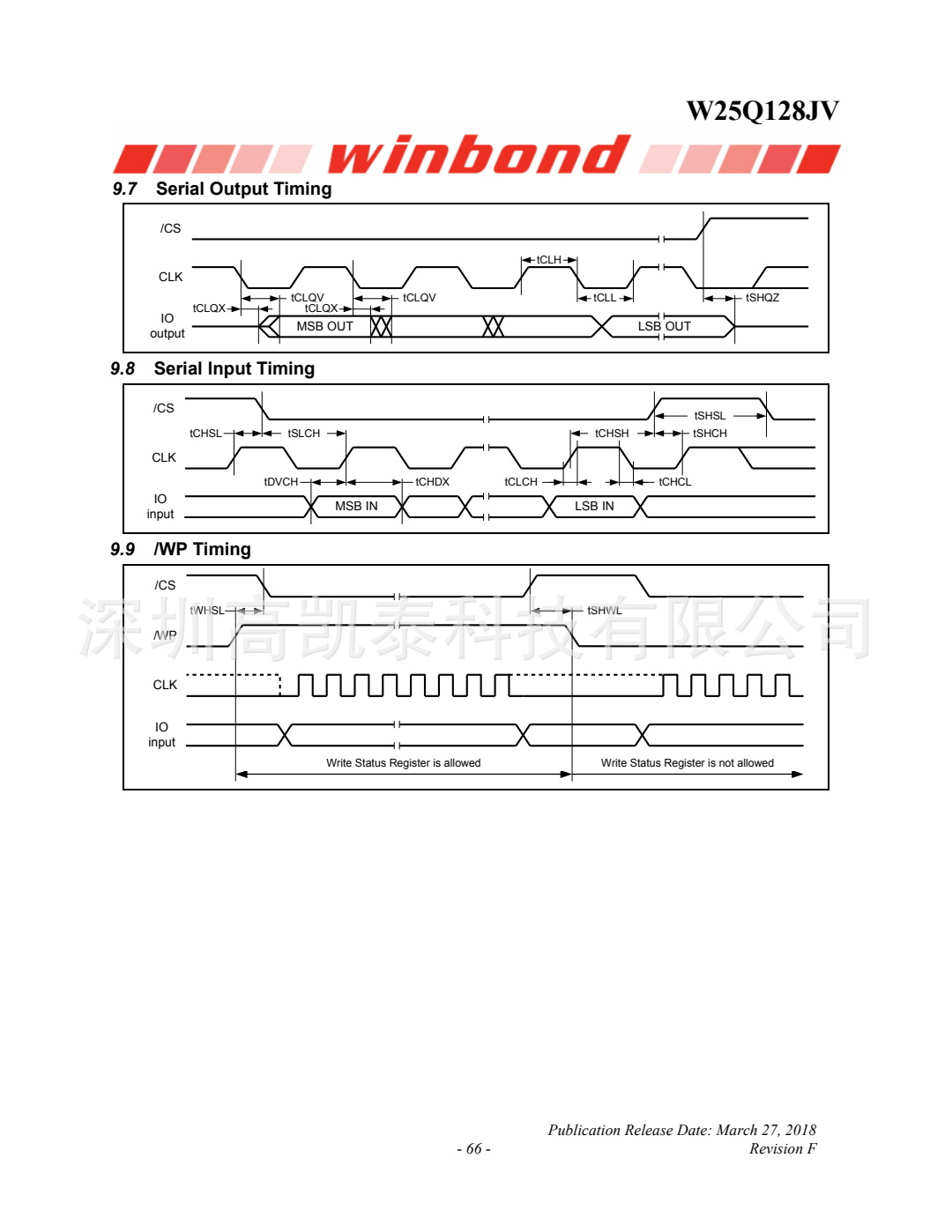 wKhk7WHBgoGAC7mSACWTt3zody8550