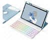 Синий (RGB, белая трёхцветная подсветка клавиатуры)