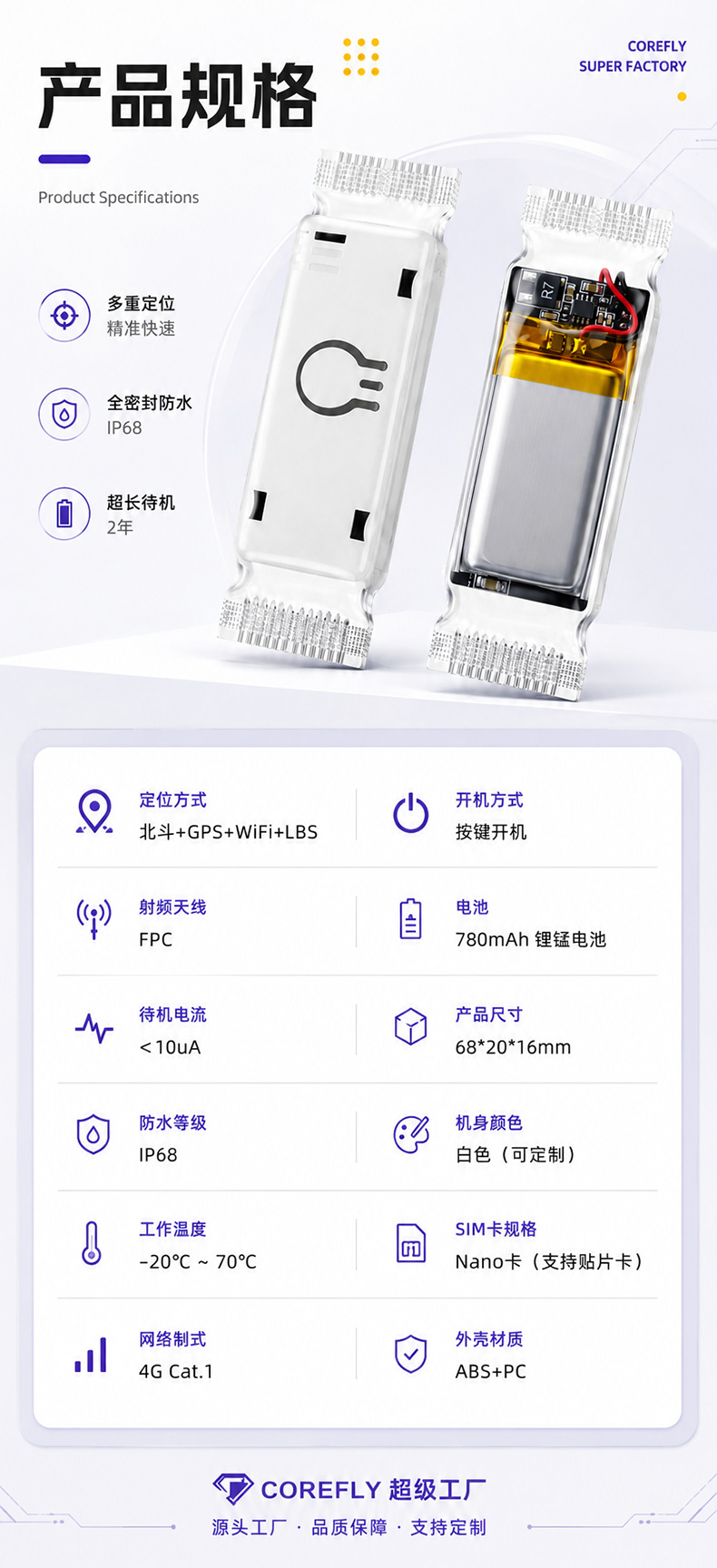 Ultra-Long Standby Time, 2-Year Waterproof Gps Tracker, 4g Automotive Finance Rental Ip68 Water Tank Anti-Detection Locator