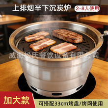�nʽ�������ş�̿�t���P䓈A���Ƕ�³�����t���ڻ�ͬ������t