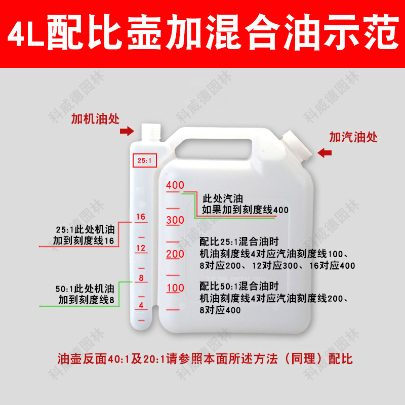 机油汽油混合油1.5L4L大小配比壶二冲程油锯割草机油壶加厚塑料壶