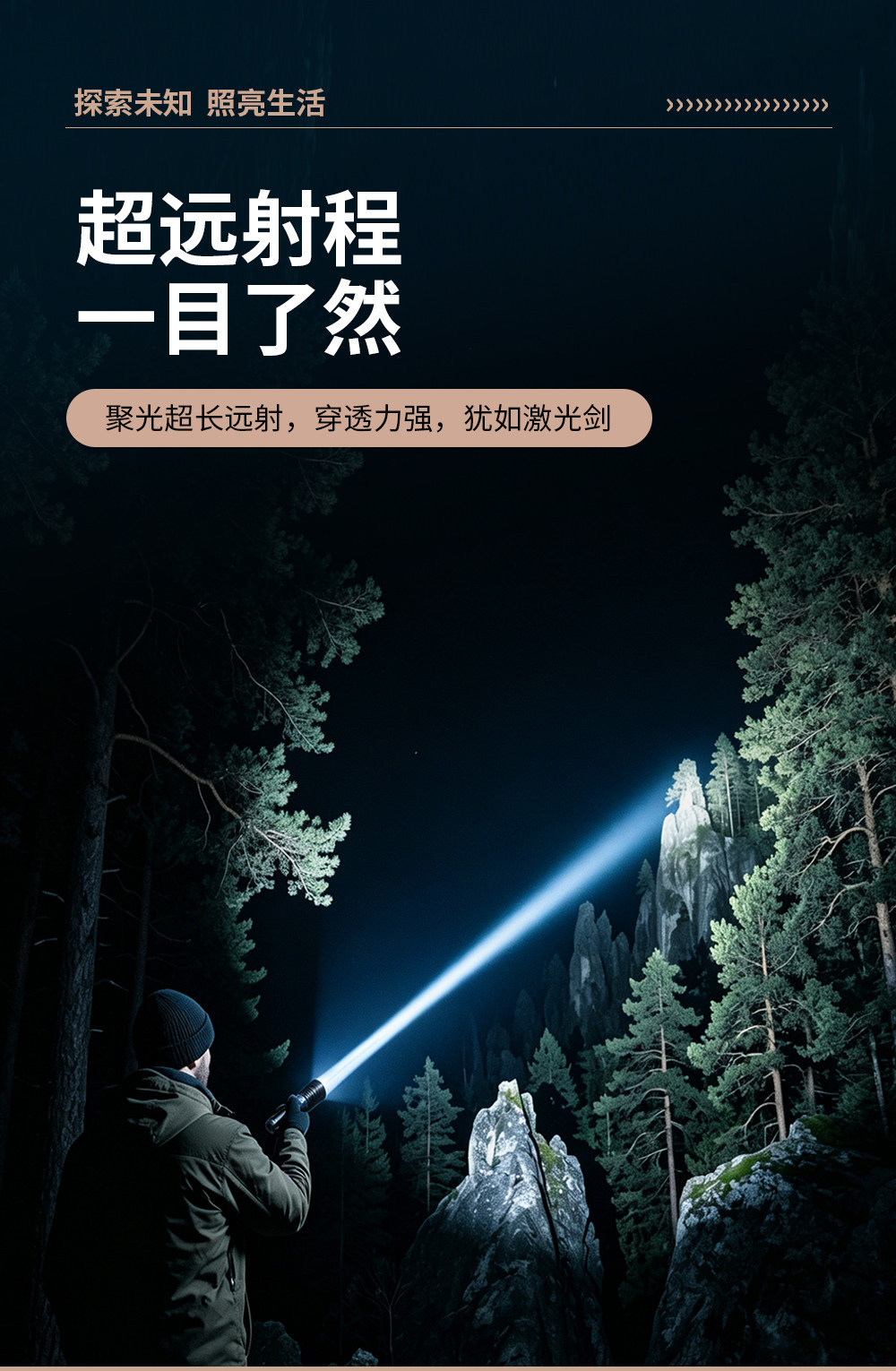 High-brightness rechargeable flashlight, ultra-bright, zoomable, long-range, long-lasting, small, portable, multi-mode, for home and outdoor use