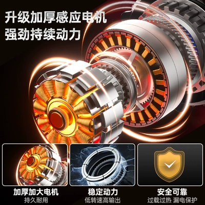Brushing Artifact Floor Washing Portable — Car washing machine - the-following-pressure-regulating-models-upgrade-the-power-and-enhance-the-water-pressure