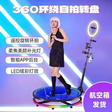 bҕlĔzՔzӰDP늄{ֱDչʾ̨360zӰ̨RGB