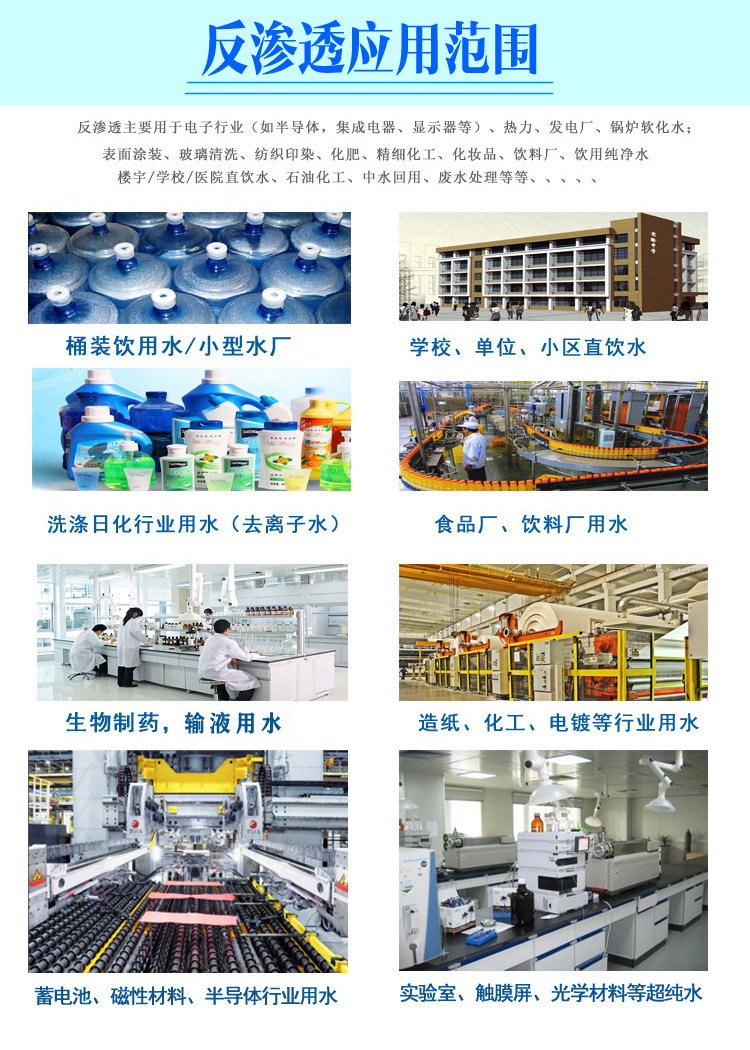 反渗透应用领域