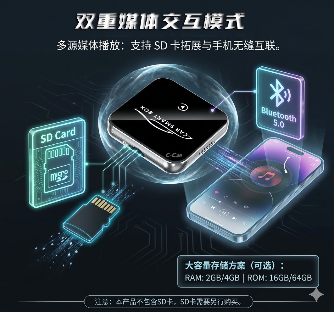 3-in-1 Smart Portable Screen Box, Car-Machine Connection Box, Car Screen Projection Module Box, Adapter, Wireless Carplay