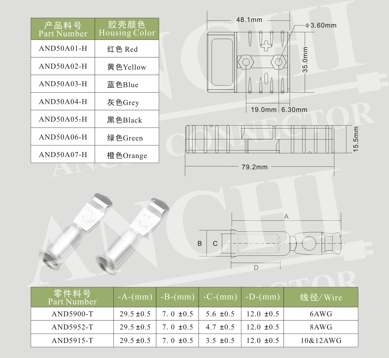 5）产品规格 双极50A