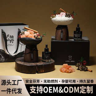 �Ƶ���޹���͸߼��ĔU��ʯ���Î�����հ��ֶY���׺Д[�����l����