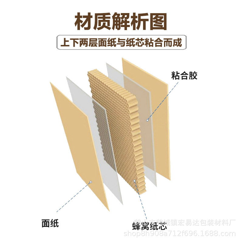 源头工厂加强型复合蜂窝纸板牛皮纸蜂窝板批发抗压特硬纸板加E18