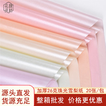 �羳�������l�Ӻ��ˮ���ѩ�漈�r�����b������ˮ��������r����