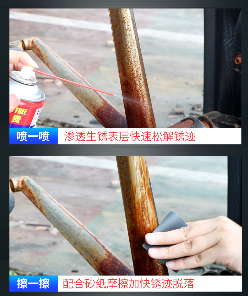 润滑油