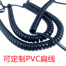 �늸�֦�U���ɾ�3о1.5PVC�⾀3о4о��֦�C��֦�C��ȼ�Դ��
