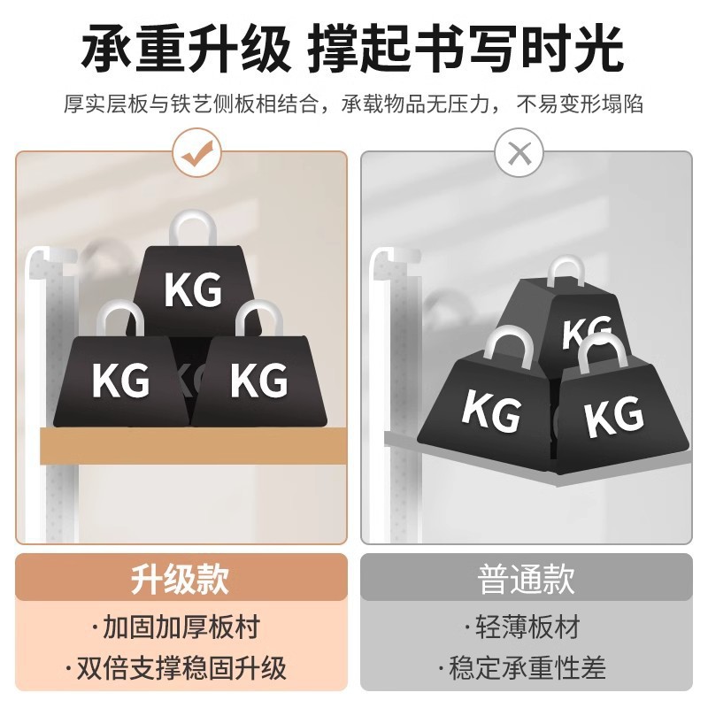 Estante de escritorio Estante de escritorio Estante de escritorio Tablero de agujero Escritorio de aprendizaje para el hogar Estante de exhibición de almacenamiento de estación de oficina multicapa