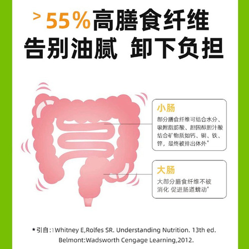 Yan barley green juice OEM OEM reduced fat dietary fiber vegetable meal replacement powder full-quality plant prebiotic green juice