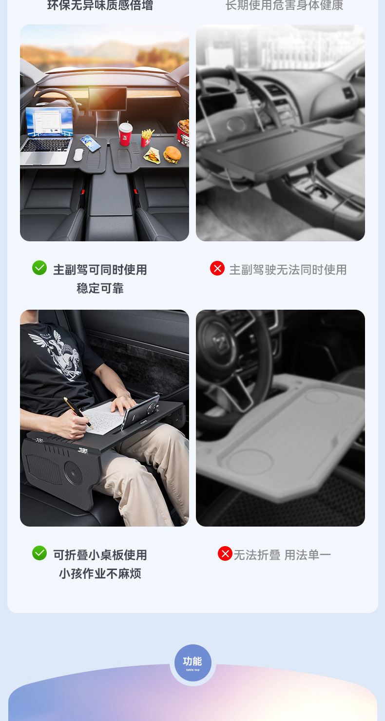 Car-Mounted Small Table Board, Foldable Rear Seat Car Dining Table, Office Writing Desk Stand