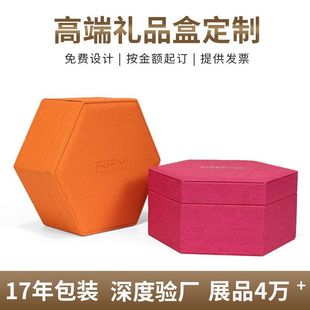 �����ռ{�з��wƤ����ж�����ˇ���������ǲ��мtɫ�YƷ���b��