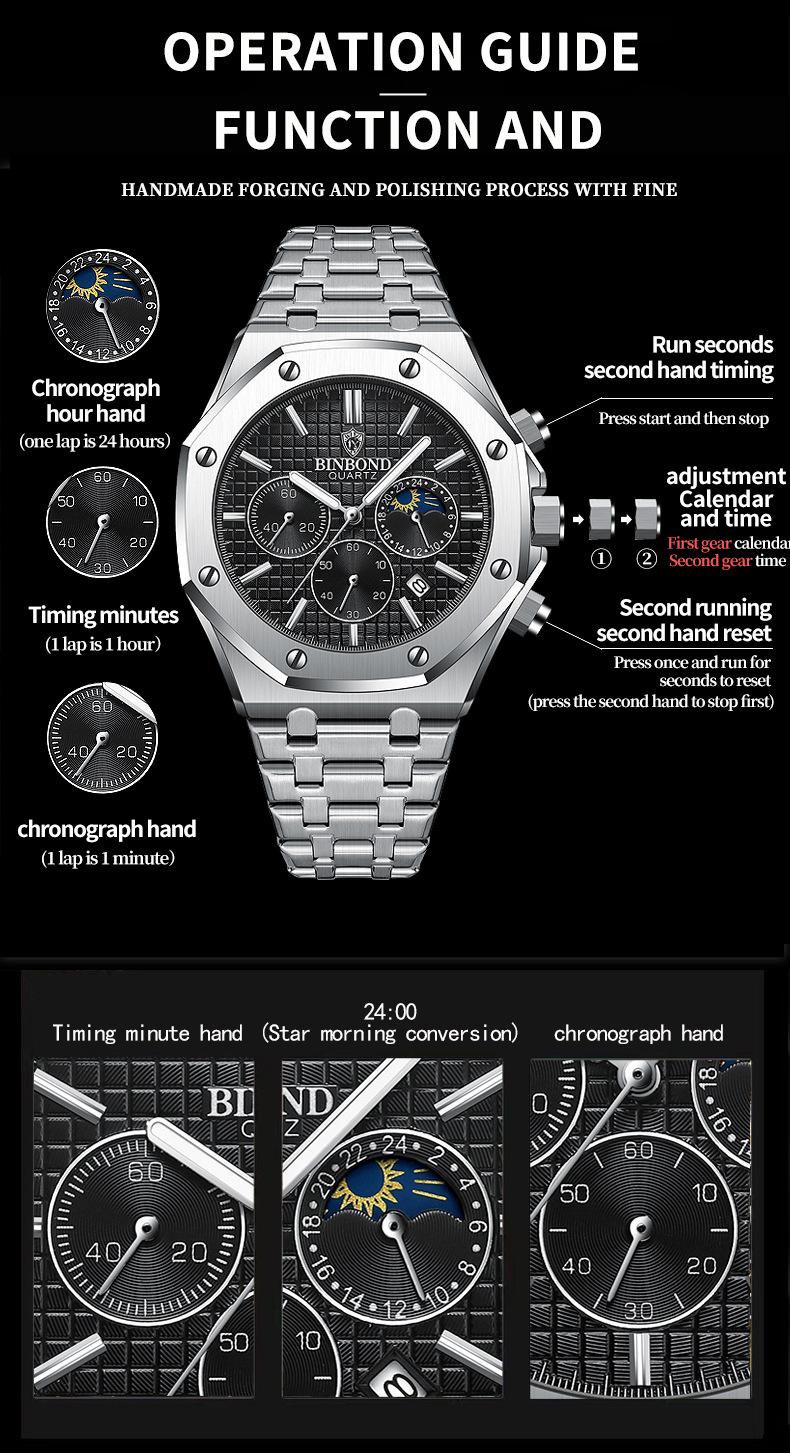 New Watch Hot Selling Model: Binbang High-end Three Eye Six Needle Multifunctional Lunar Phase Steel Band Multifunctional Men's Watch Watch_voghion.com