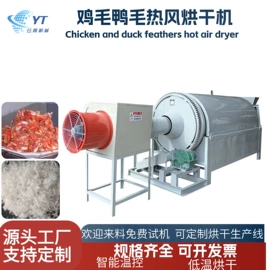 破碎机;滚筒干燥设备;其他粉碎设备