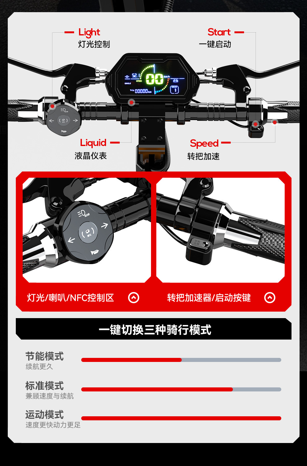 Sealup [26Th Anniversary New Model Launch] Electric Scooter Ae8 Por Adult Folding Electric Scooter