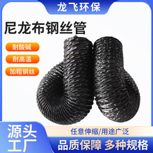 ��������sܛ�ܼӺ�������ͨ�L�ܷ�����ȼ�͸ߜ�ͨ�L�ş���