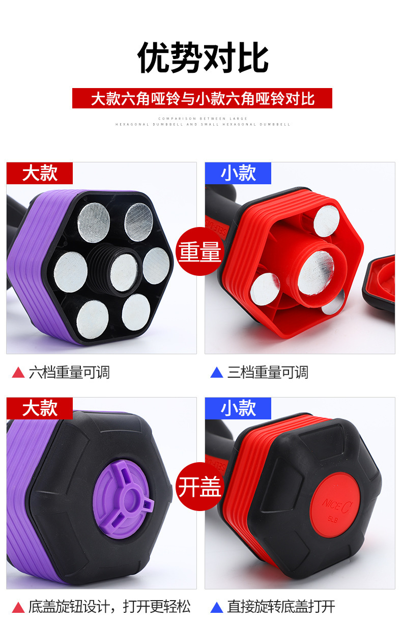 Multi-functional dumbbells, multi-featured dumbbell sets, portable home fitness equipment, adjustable dumbbells, muscle-building wheels wholesale