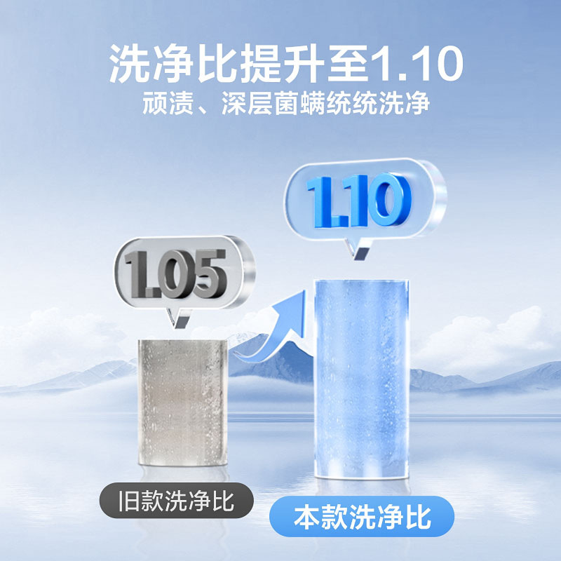 [纯净]小天鹅洗衣机10KG大容量全自动家用除菌洗脱一体机 TG23PRO|undefined