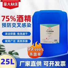 �F؛���l�ƾ�75���t�ô�Ͱ25L�Ҵ�����Һ75%��ϴ����Ƥ�w�坍