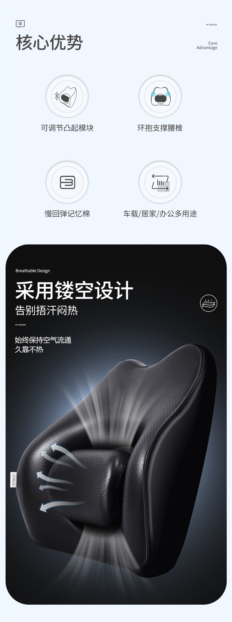 Shangli Car Lumbar Support Cushion for Drivers - Driver's Seat Lumbar Support Pillow for Car