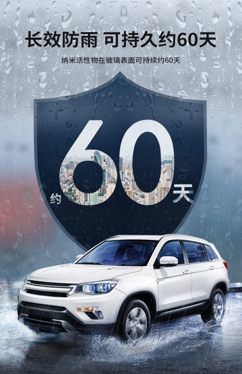 Rainproof agent for rearview mirrors, anti-fog spray for car windshields, rain repellent film for rainy days