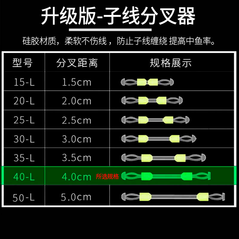 快速子线防缠绕分叉器三叉器硅胶太空豆钓鱼鱼钩子线双钩分线分钩|undefined