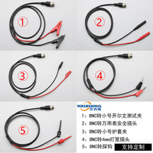 BNC�D�{�~�AbncQ9��̖�yԇ��ʾ����̽�^�z�y��̽�h���P���^��ȫ��