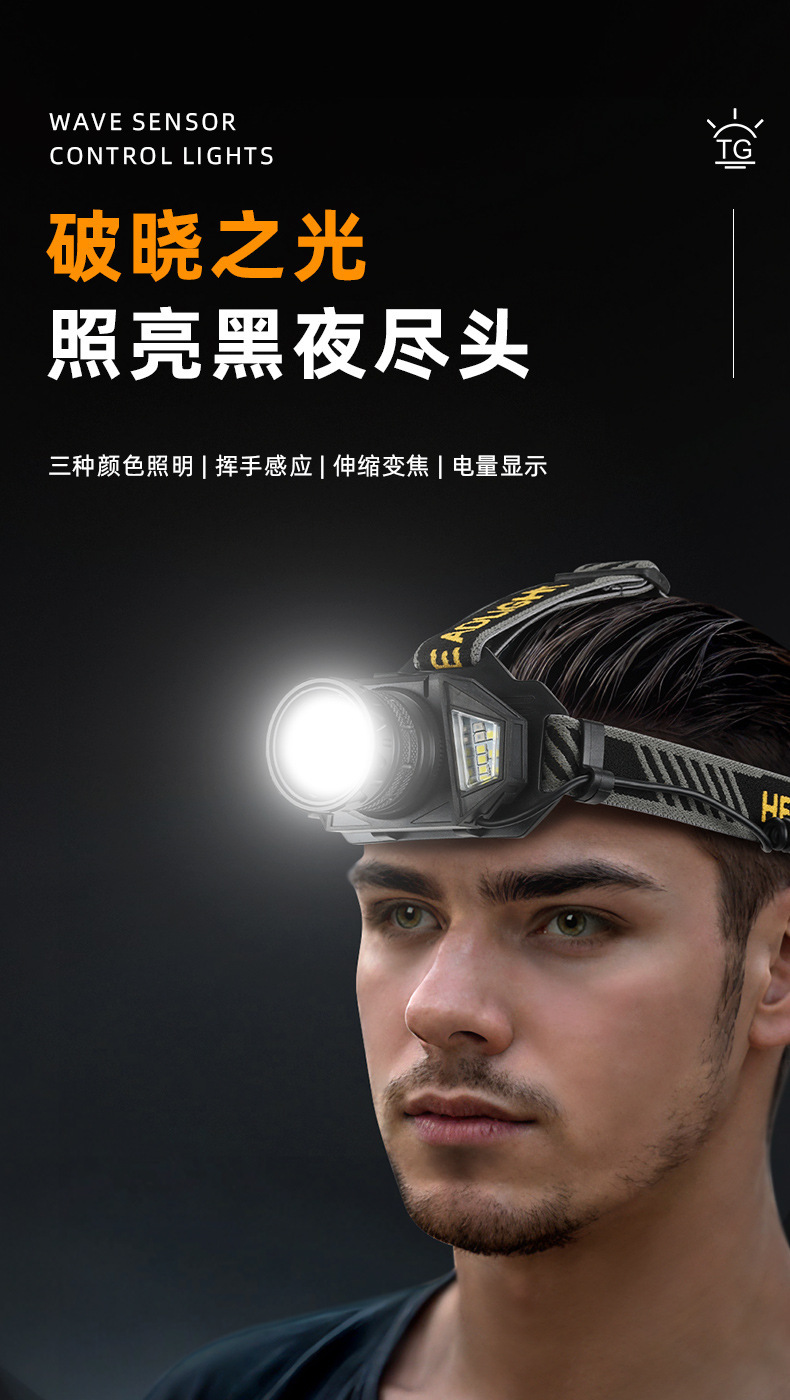 gWmWivOiz9St5JawZAY2YHmDGJMWGSE85oMl