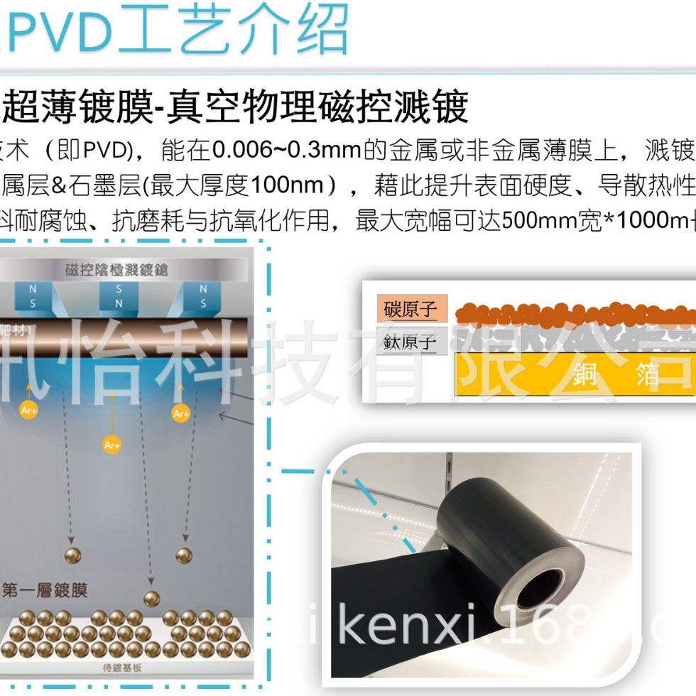 苏州SUNTECK旋转模切厂超导热泡棉玻璃布导热胶标签