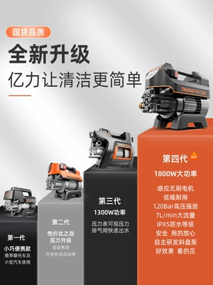 Yili – Yili 4421 car Car washing machine