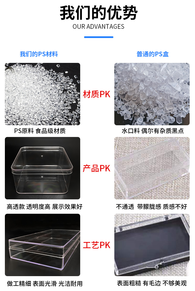 烘培包装容器 width=