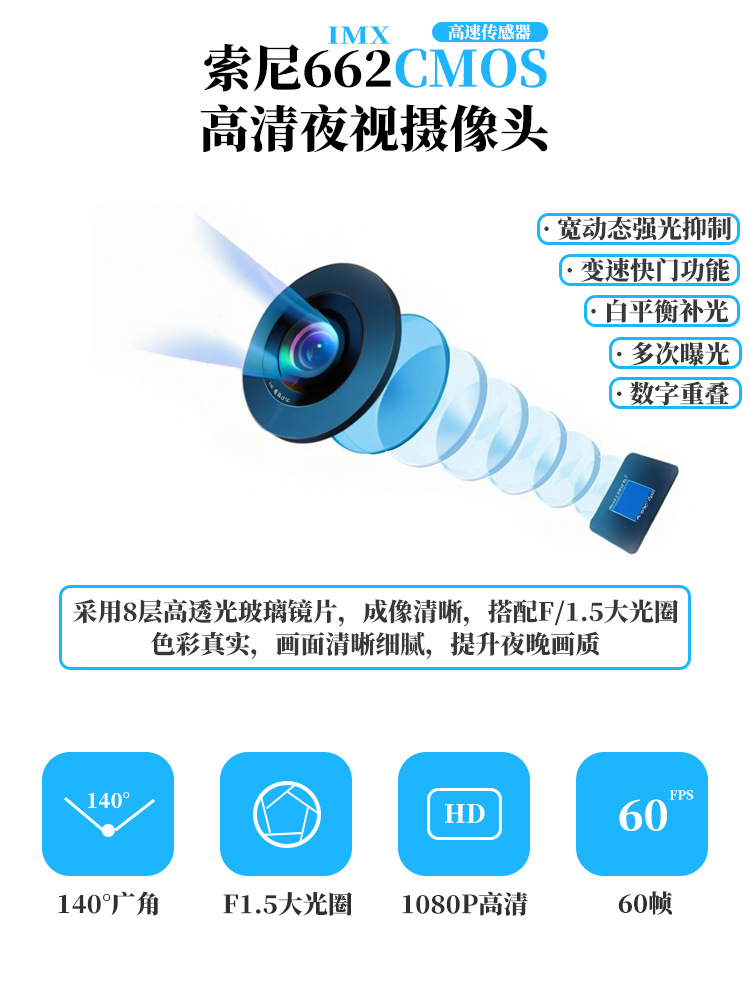 Changan Qiyuan Q07/E07/A07/A06/Q05 Dedicated Electronic Streaming Rearview Mirror Dashcam