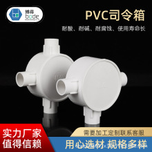 PVC�A���λ˾���b����˾���� �˽ǈA�Ӿ����^�־��й���˾����