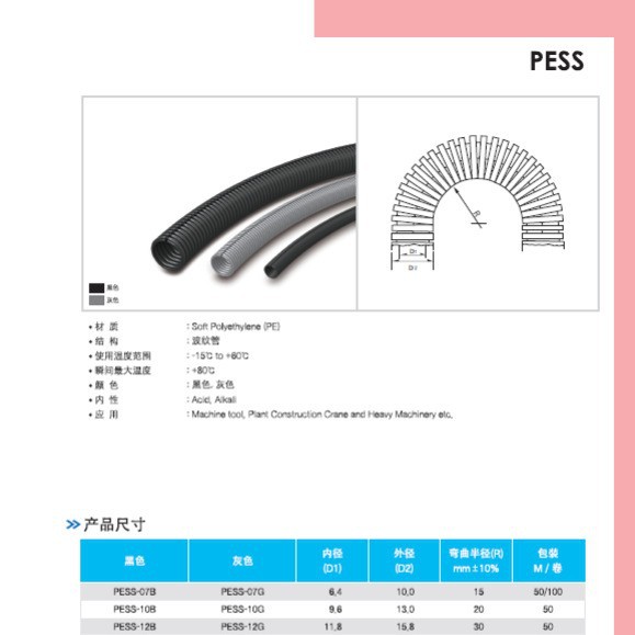 CPS开口波纹管PESS-07B 10B 12B 16B 22B 28B 36B 48B 56B 70B 95